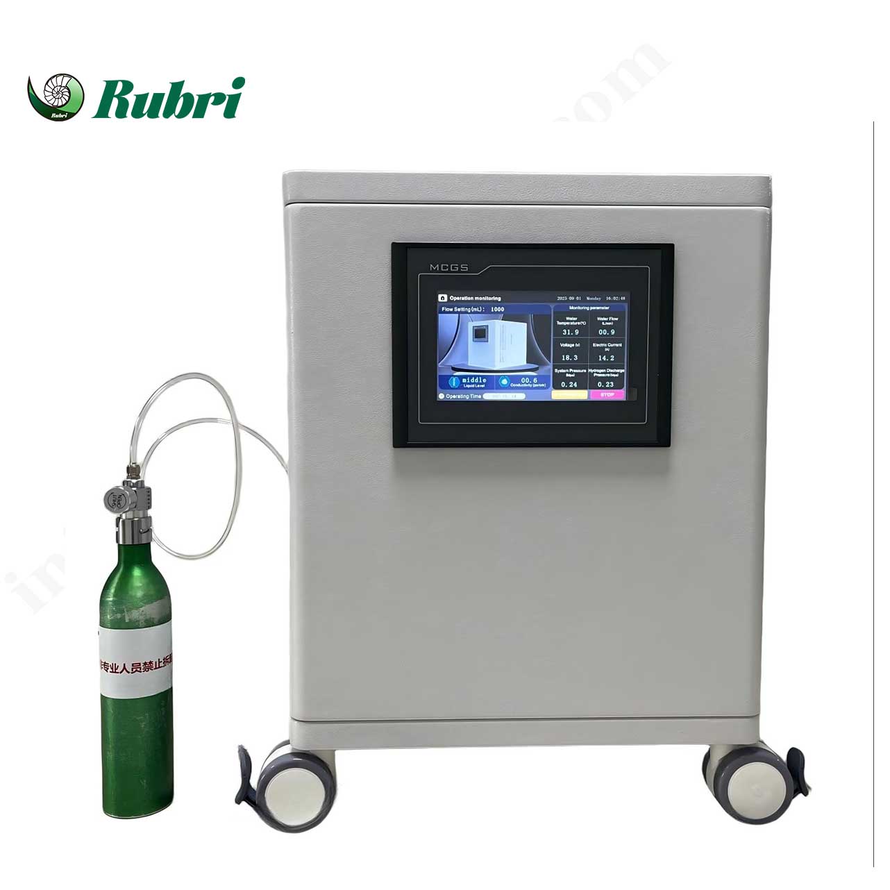 Vorteile der Square Water Electrolysis Wasserstoffproduktionssysteme