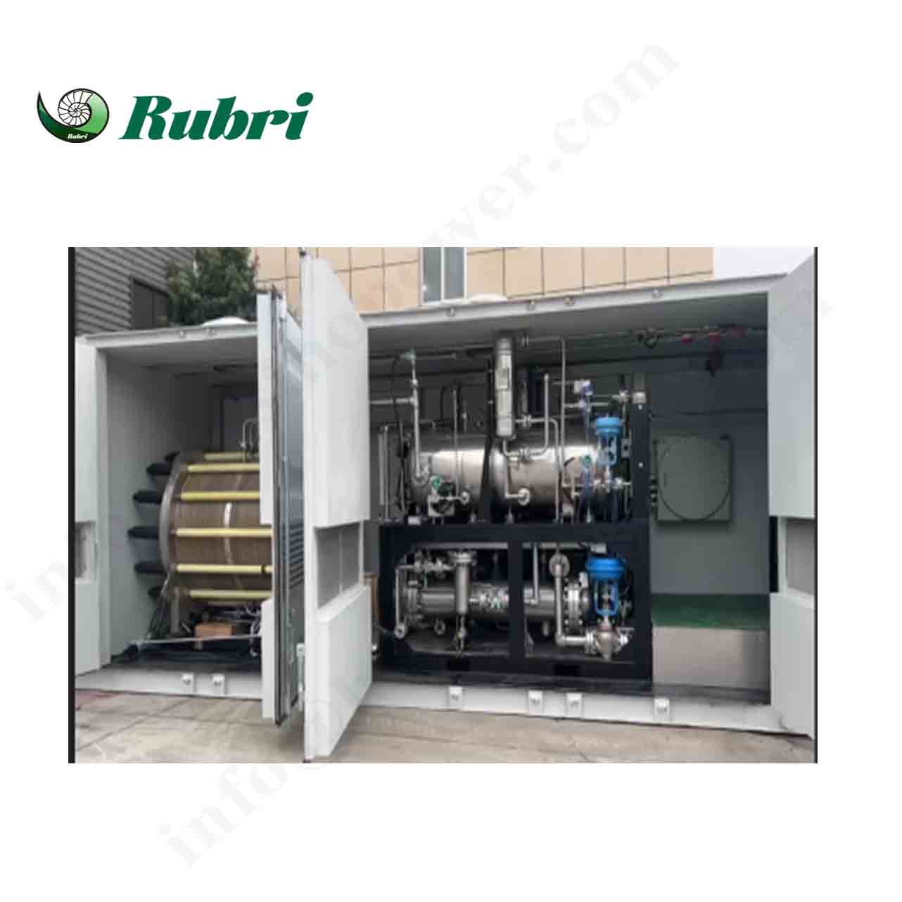 Verschiedene Arten von Wasserstoffelektrolyator und deren Funktionen